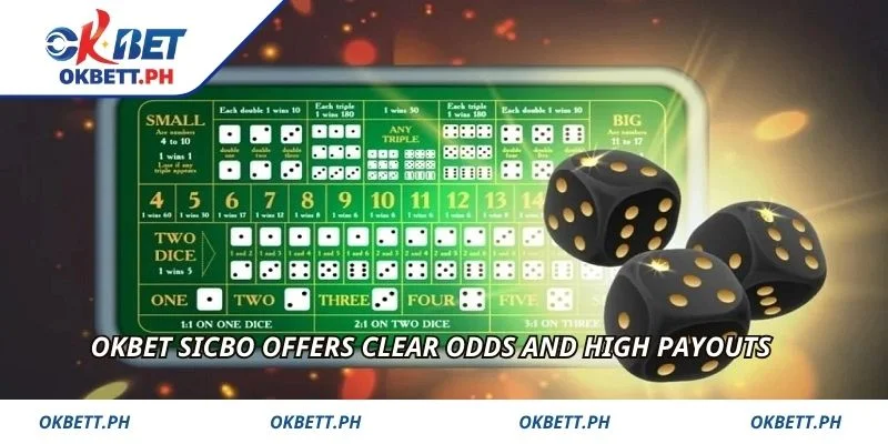 OKBET Sicbo offers clear odds and high payouts