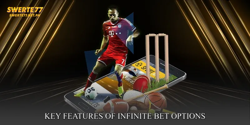 Key Features of Infinite Bet Options