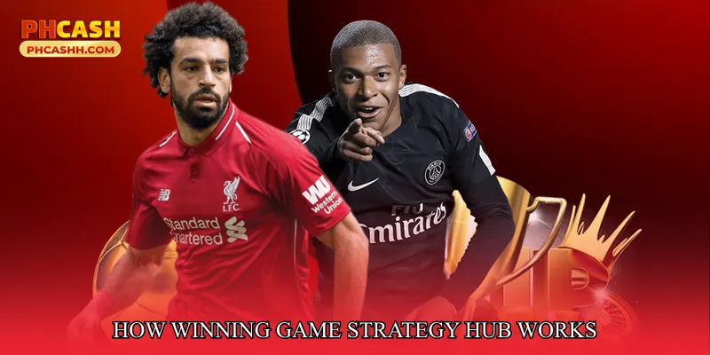 How Winning Game Strategy Hub Works