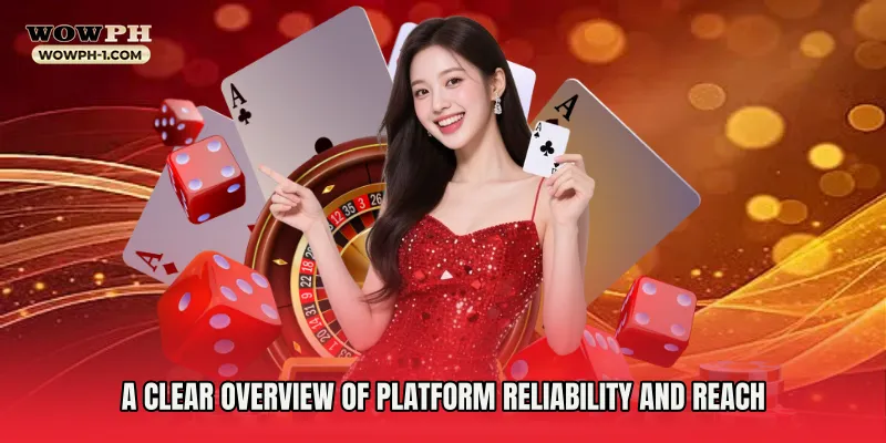 A Clear Overview of Platform Reliability and Reach